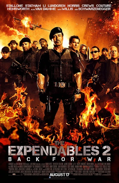 Biệt đội đánh thuê 2 - The Expendables 2